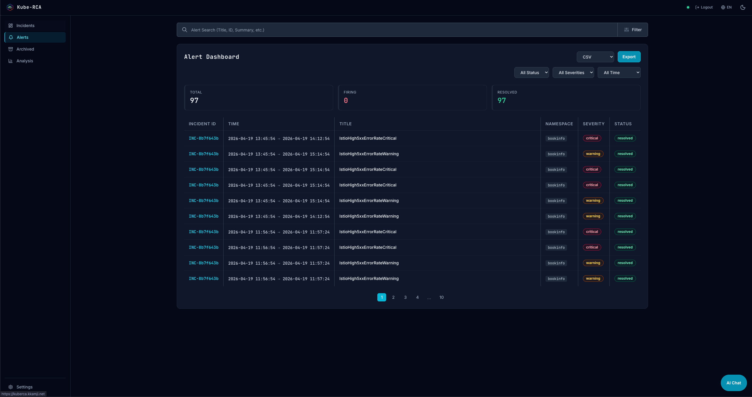 KubeRCA Alert Dashboard