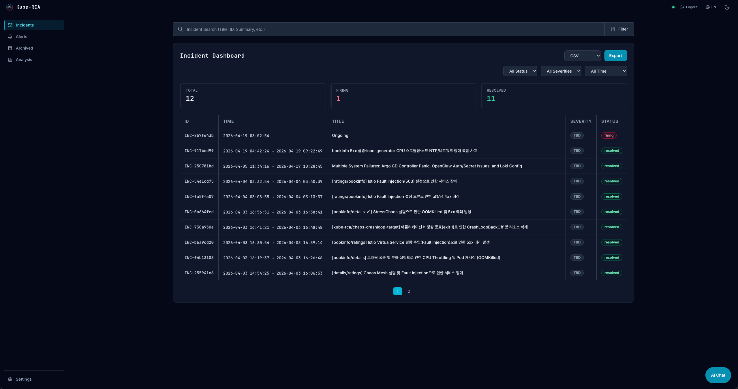 KubeRCA Incident Dashboard