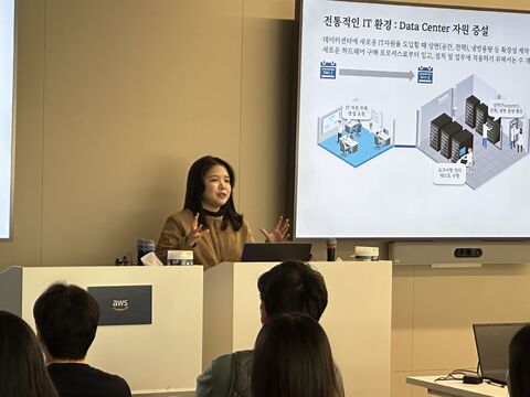 Explaining architecture and operating context during an AWS technical session